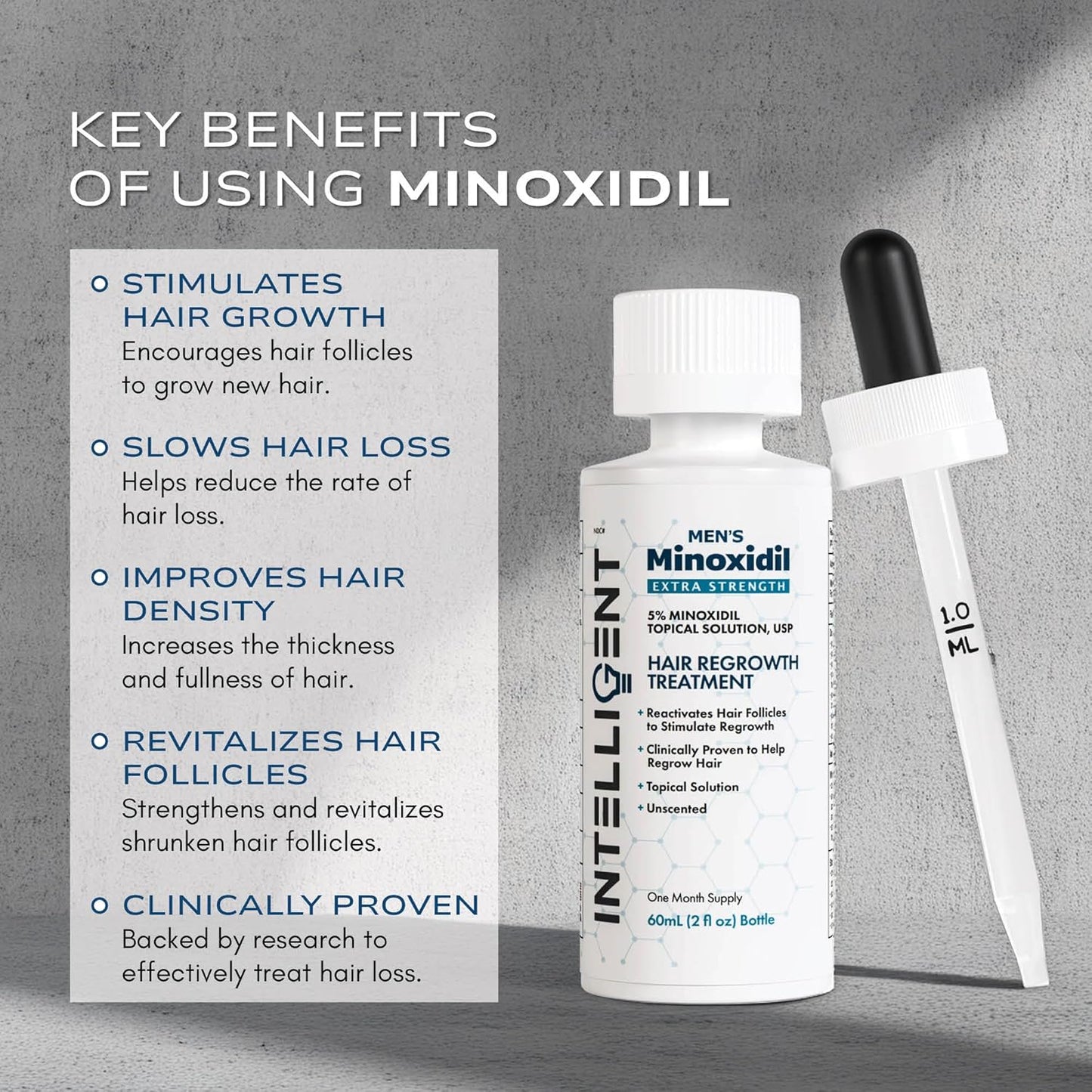 Intelligent Minoxidil | Fast-Drying, No-Grease | Extra Strength 5% Topical Hair Regrowth Treatment For Men | 2 fl oz (60 ml)