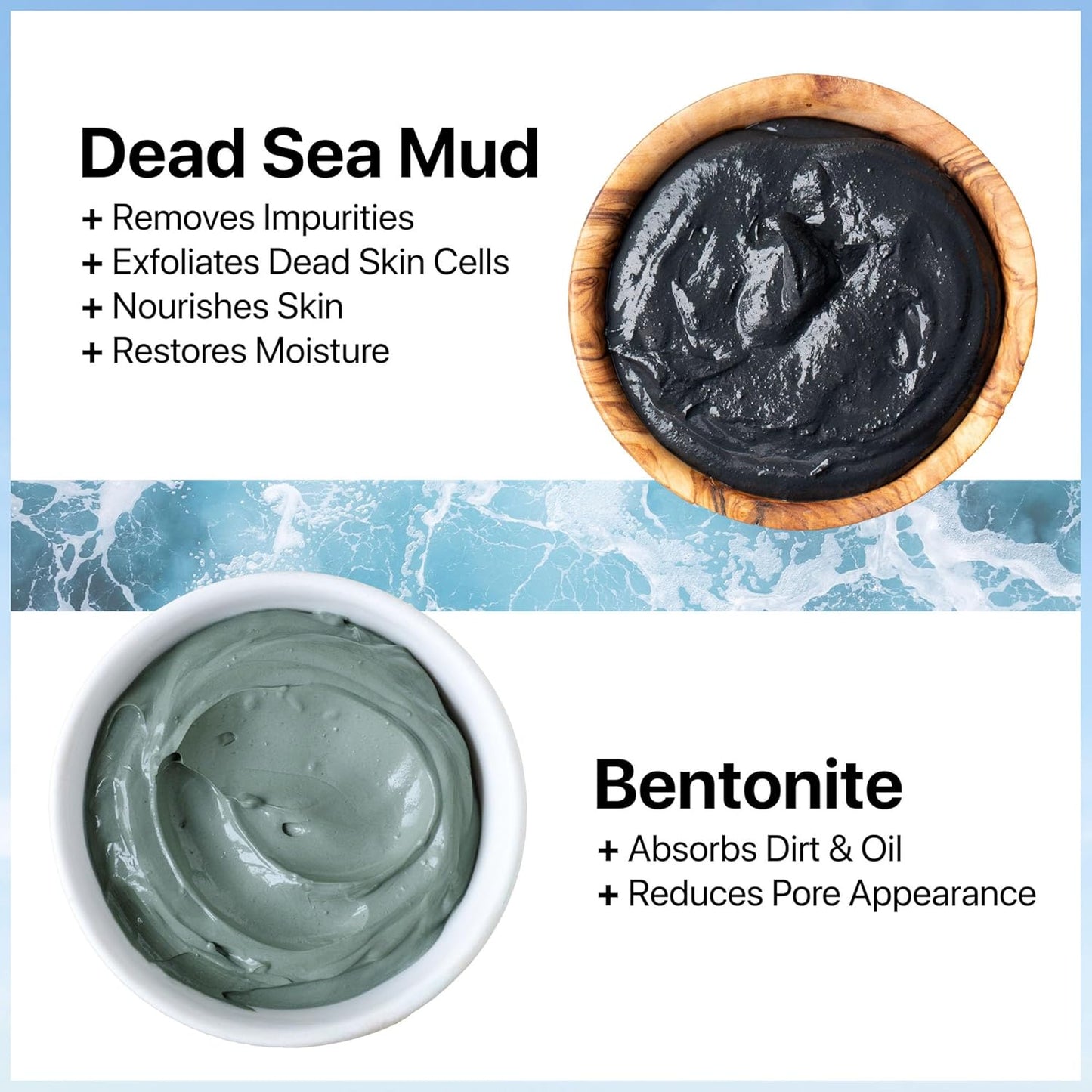 Ebanel Magnetic Dead Sea Mud Mask for Face and Body, 4.1 Oz Deep Pore Cleansing Moisturizing Bentonite Clay Face Mask for Blackheads with Retinol, Rosehip, Avocado Oil, Argan Oil, Peptide