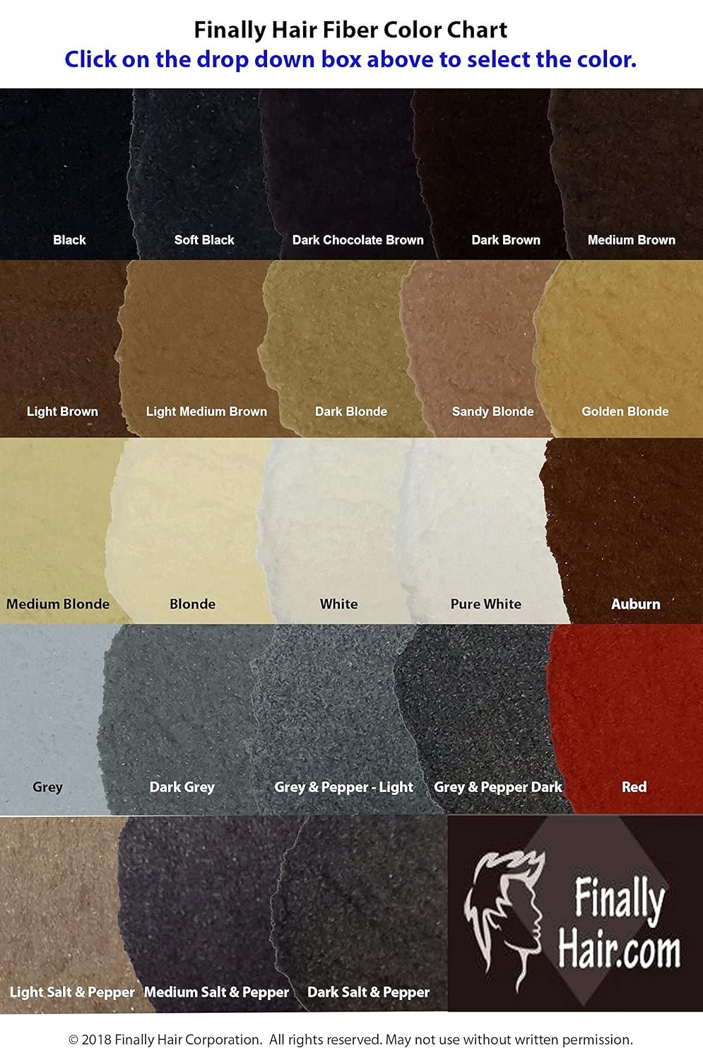 Hair Building Fibers 200 Grams 7 Oz. With Bottle By Finally Hair 50g*4 (Grey (medium gray))