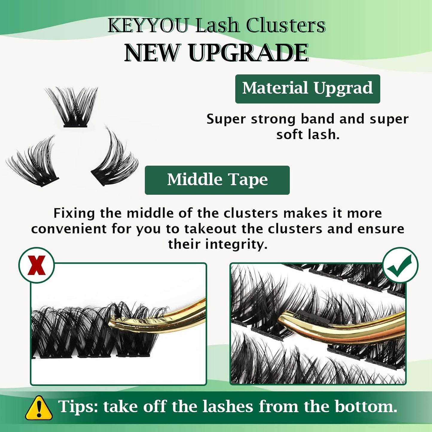 Lash Clusters,96 Pcs Cluster Lashes Y07 D Curl 12mm DIY Lash Extensions Eyelash Clusters,KEYYOU Volume Wispy Individual Lashes Soft&Comfortable Easy DIY at Home(Y07,D-12mm)