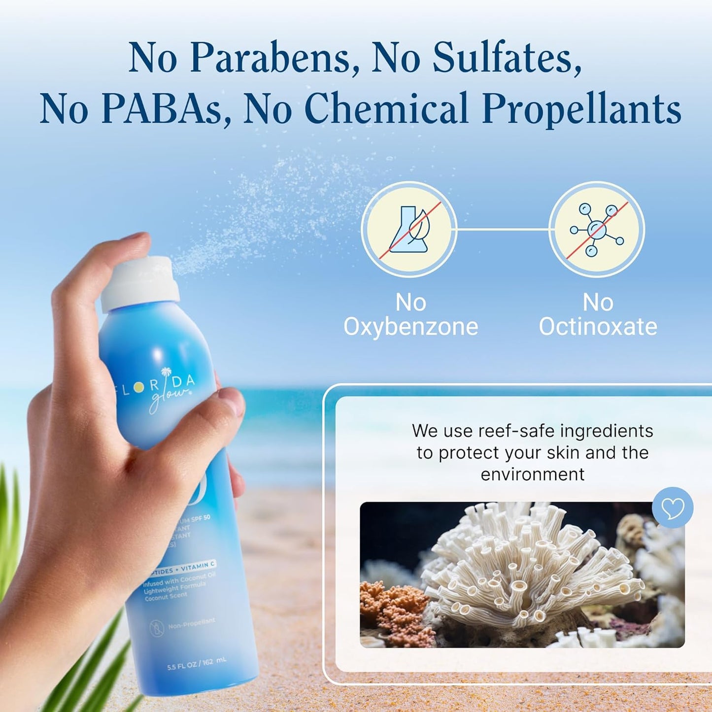Florida Glow SPF 50 Sunscreen Spray - Hawaii 104 Reef Act & Florida Keys Compliant, Broad Spectrum, Water Resistant Sport Sun screen - Child Friendly PABA-Free & Oxybenzone Free (5.5 Fl Oz 1-Pack)