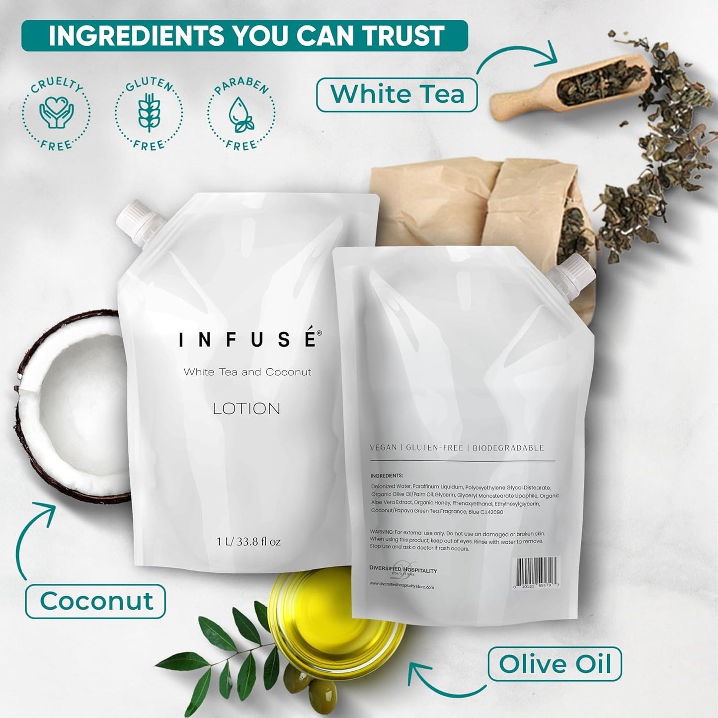 1 Liter Lotion Refill Bag For Soap Dispensers | Bulk Toiletries for Vacation Rentals, and Home Bathroom Showers | White Tea and Coconut | Single