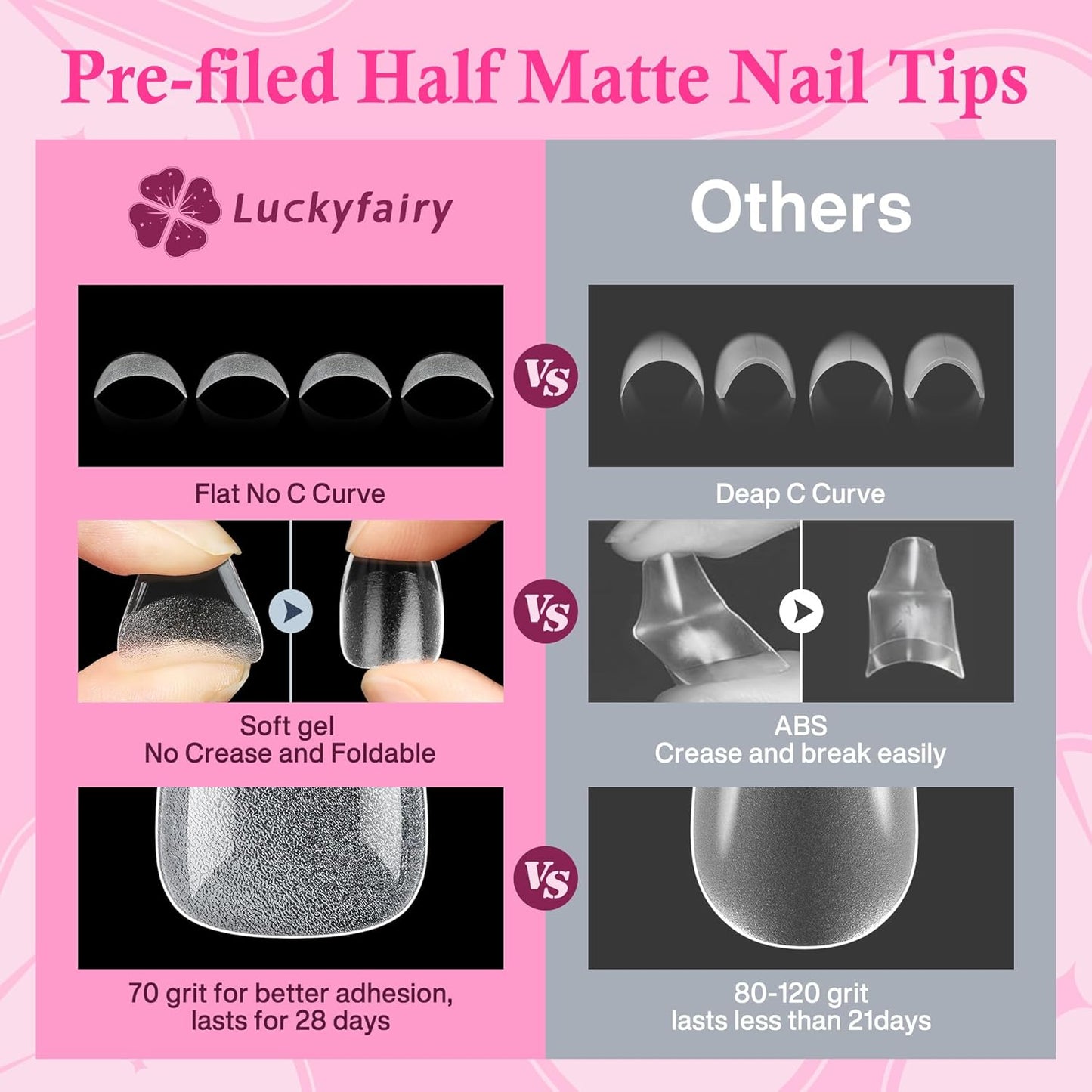 Extra Short Nail Tips: 504pcs Pre-shaped Half-matte Coffin Short Nails, 12 Sizes XS Clear Full Cover Fake Nails Soft Gelly Ballerina Press on Gel Nail Tips for Extension