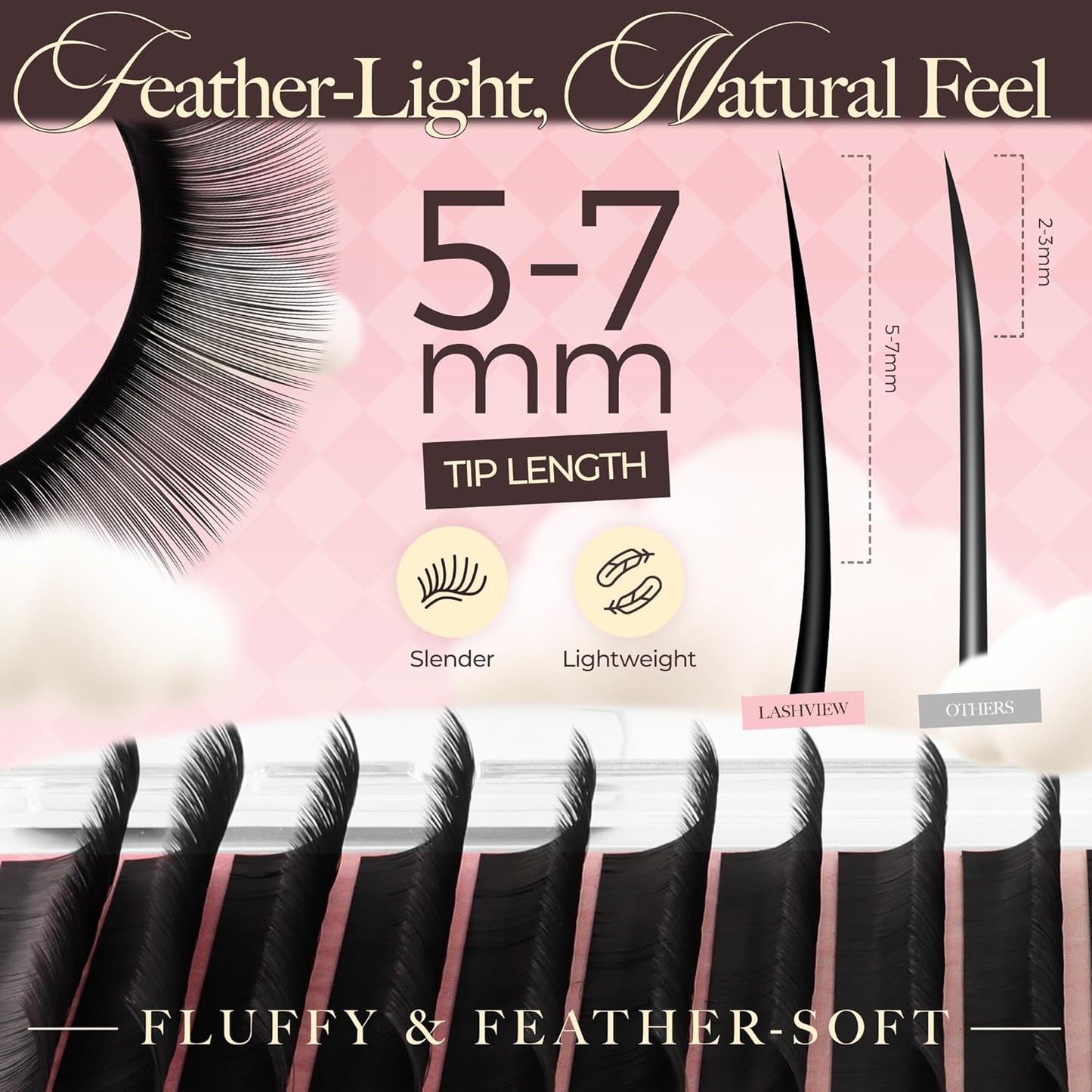 LASHVIEW Volume Lash Extensions 0.03-0.20 J/B/L/C/CC/D Curl 8-16mm Mixed & Single Length Tray, Soft Matte Dark Professional Eyelashes Extension(0.05 CC 8-16mm)